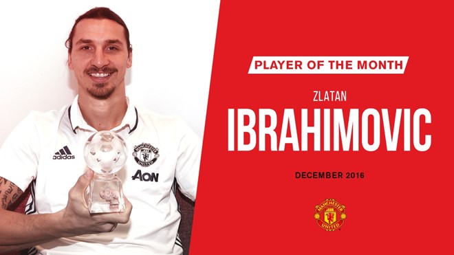 bra nhận giải thưởng Cầu thủ xuất sắc nhất tháng 12 của MU.