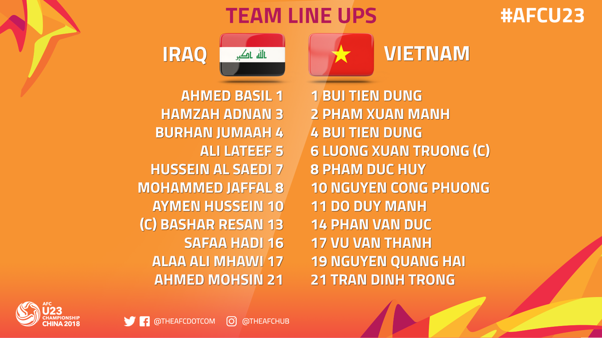 Đội hình ra sân U23 Iraq vs U23 Việt Nam