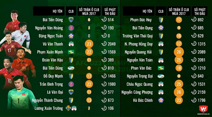 bóng đá Việt Nam, V-League, điểm tin bóng đá, tin  HOT bóng đá