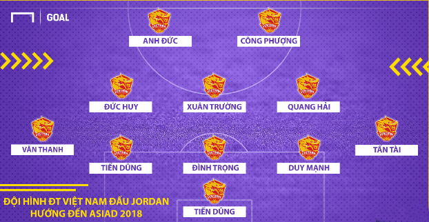 bóng đá Việt Nam, V-League, tin tức V-League, ĐT Việt Nam, Jordan vs Việt Nam, Asian Cup 2019