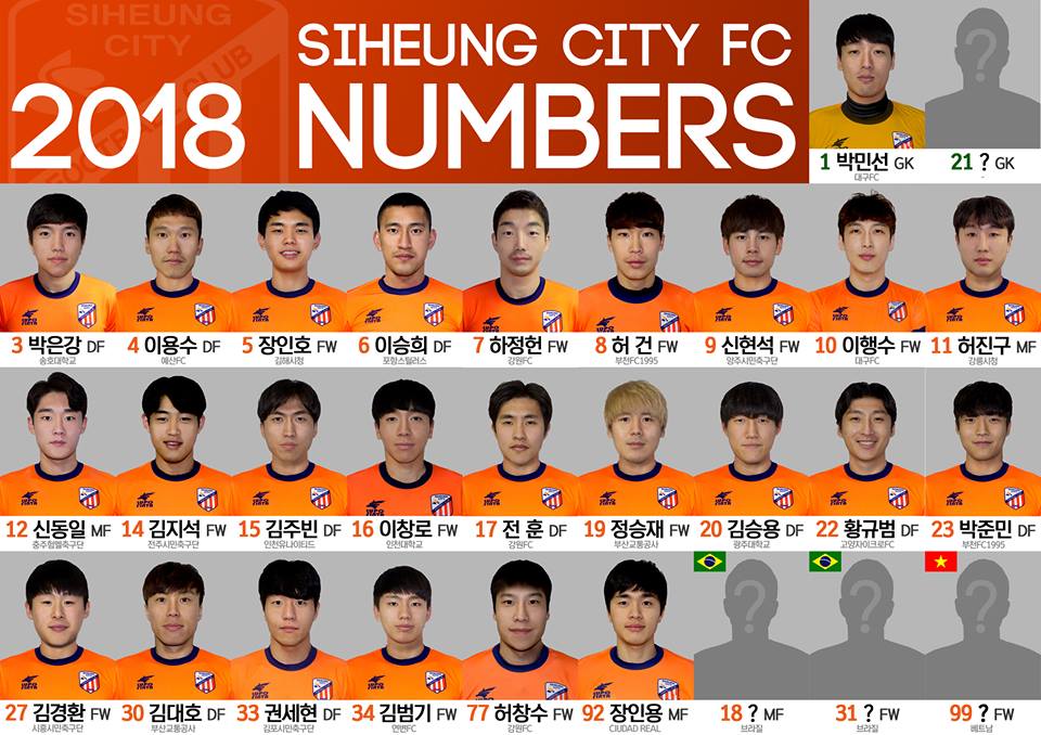 Danh sách cầu thủ mùa giải 2018 của CLB Siheung City,  Hữu Khôi mang áo đấu số 99