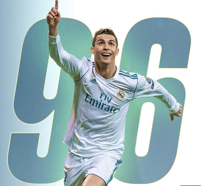 Cristiano Ronaldo có 96 chiến thắng ở Champions League. Anh giữ vai trò quan trọng trong hành trình tiến xa của Real tại cúp châu Âu. Ảnh: Sports.