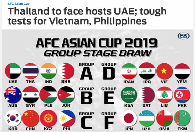 ket qua boc tham Asian Cup, tin tức Asian Cup, Asian Cup, ĐT Việt Nam