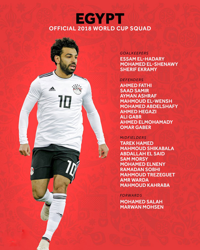 Danh sách 32 đội bóng dự World Cup 2018, danh sách đội tuyển dự World Cup, chốt danh sách dự world cup