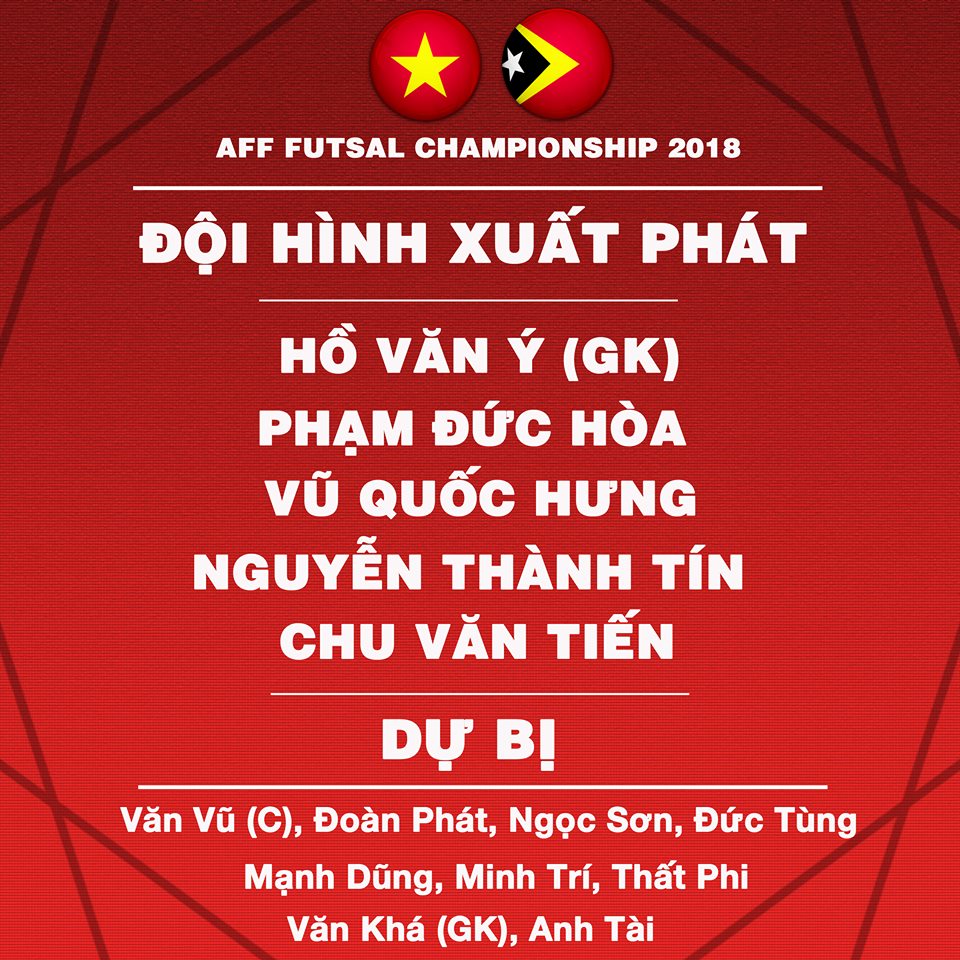 Việt Nam vs Đông Timor, truc tiep futsal Việt Nam vs Đông Timor, link truc tiep Việt Nam vs Đông Timor