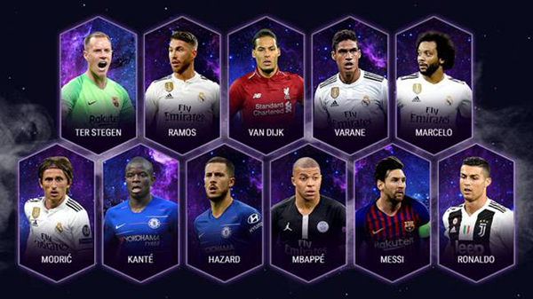 Đội hình xuất sắc nhất UEFA 2018, ĐHTB UEFA, đội hình tiêu biểu uefa, Salah, Modric, Ronaldo
