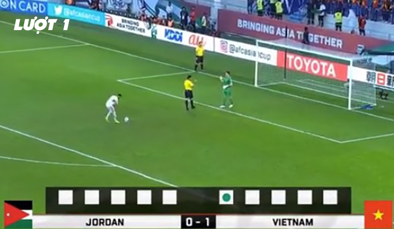 Asian Cup 2019, tin tức Asian Cup 2019, việt nam vs jordan, ĐT Việt Nam, Văn Lâm, Văn Lâm bắt penalty
