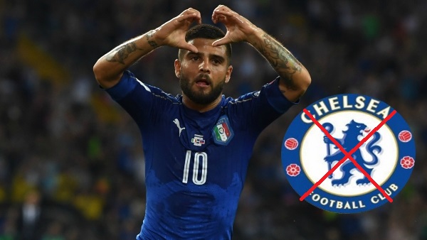 Lorenzo Insigne, Chelsea, Napoli, Chuyển nhượng Chelsea, HLV Conte