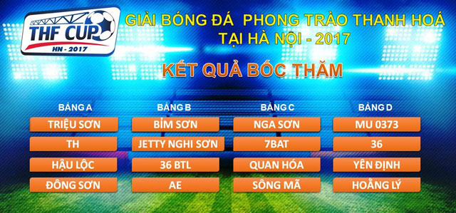 THF Cup 2017, Hội CĐV Thanh Hóa, Xứ Thanh, Thanh Hóa FC, bóng đá phong trào Thanh Hóa