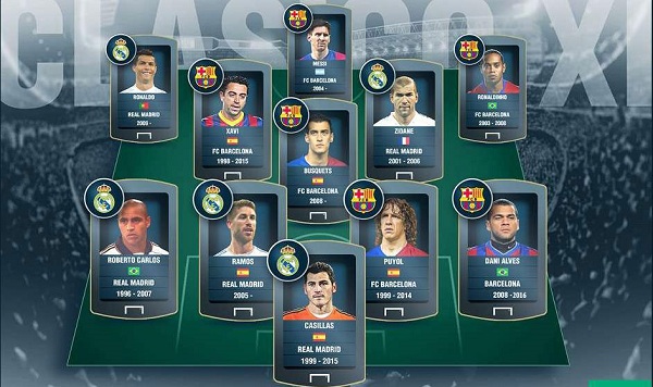 Ronaldo, Rô béo, Rô điệu, Messi, El Clasico, Real Madrid, Barcelona