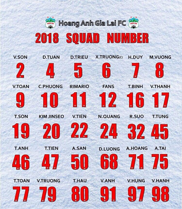 HAGL vs B.Bình Dương, HAGL, HLV Dương Minh Ninh, Xuân Trường, V.League 2018