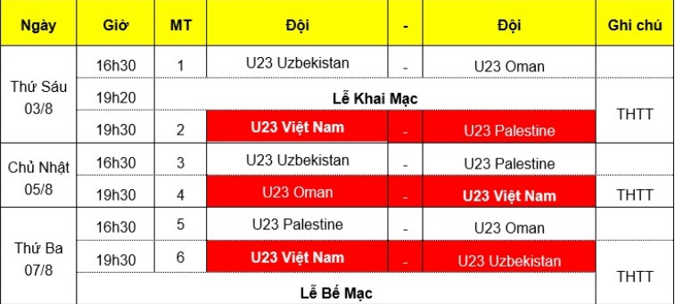 lich thi dau cup tu hung 2018