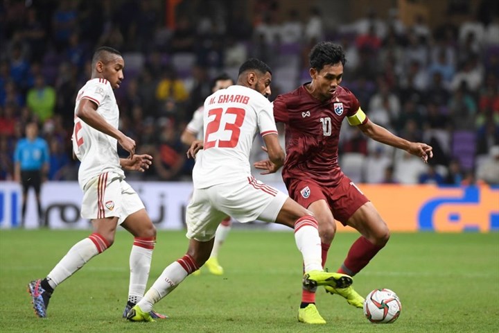 Thailand vs UAE world cup 2022 qualifiers