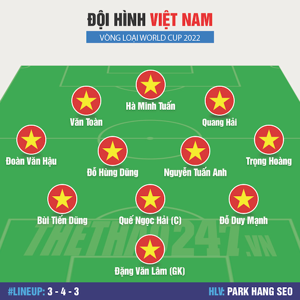 vietnam strongest lineup against Thailand world cup 2022 qualifiers