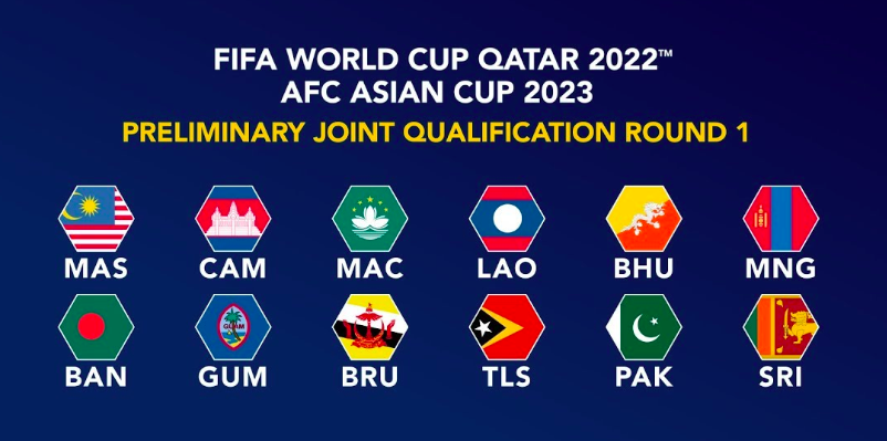 World Cup 2022, vòng sơ loại World Cup 2022, Qatar, Malaysia, VCK World Cup