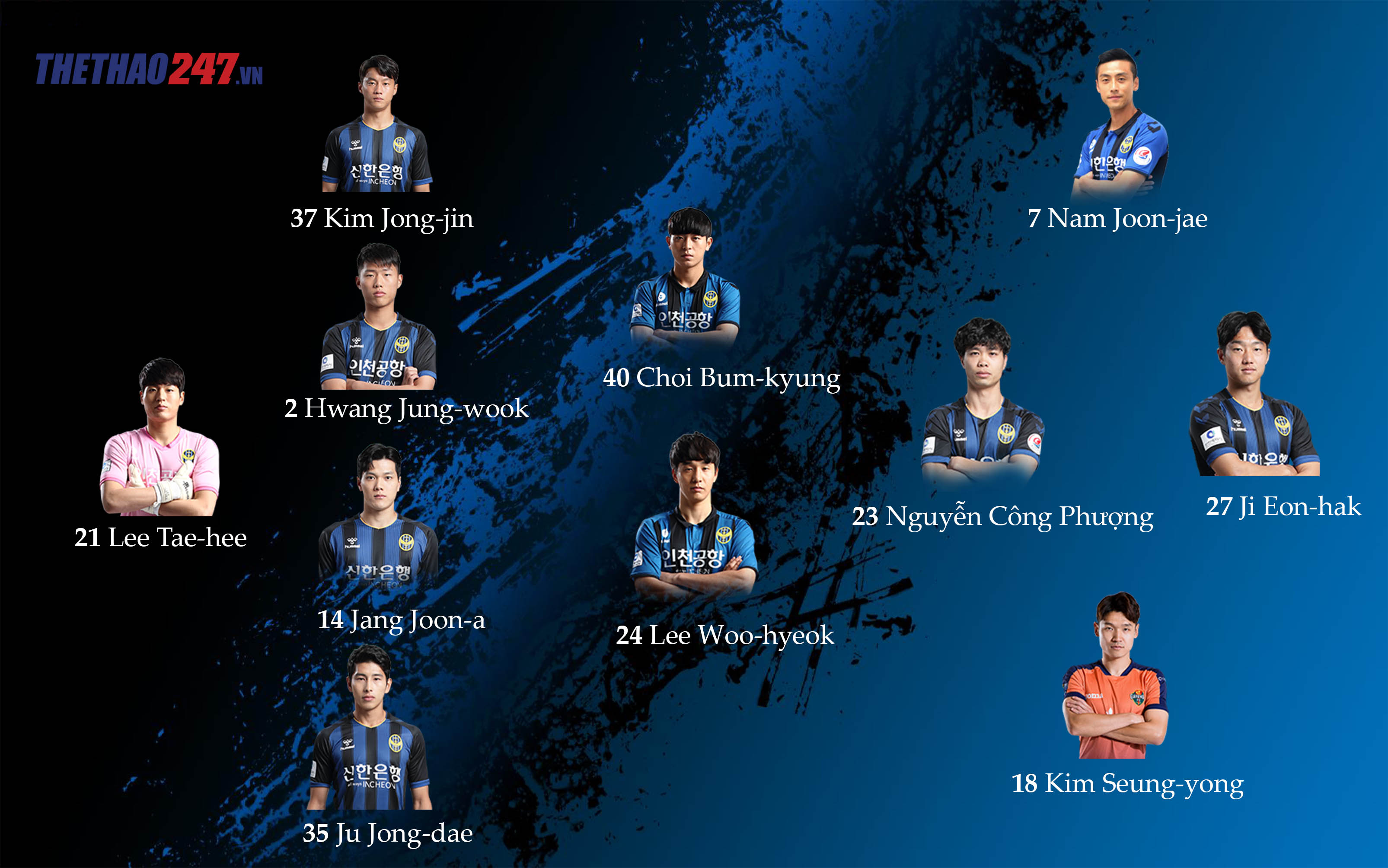 K-League, Incheon United, incheon, Công Phượng, 