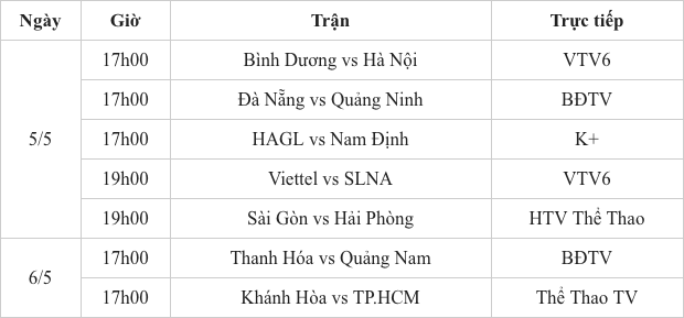 Bình Dương vs Hà Nội, Becamex Bình Dương vs Hà Nội, vòng 8 v league 2019, v league