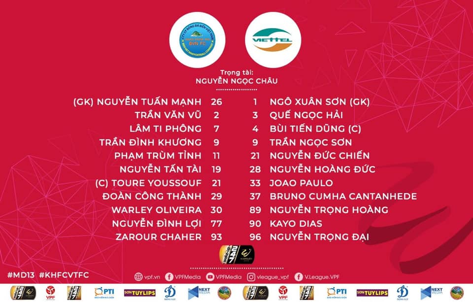 Trực tiếp Khánh Hoà vs Viettel, Khánh Hoà vs Viettel, vòng 13 v-league 2019, tt khánh hoà vs viettel