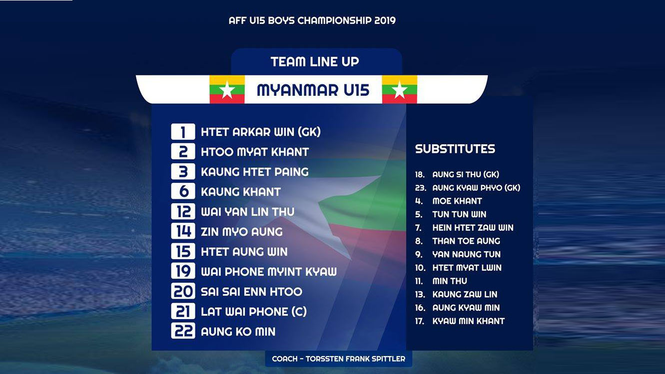 Trực tiếp U15 Việt Nam vs U15 Myanmar, trực tiếp u15 việt nam, trực tiếp u15 đông nam á