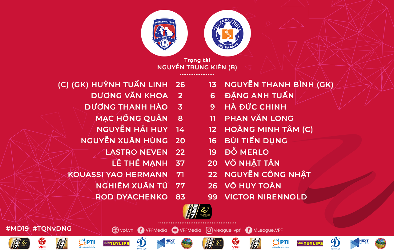 Trực Tiếp Than Quảng Ninh vs Đà Nẵng, trực tiếp vòng 18 v-league, than quảng ninh vs shb đà nẵng