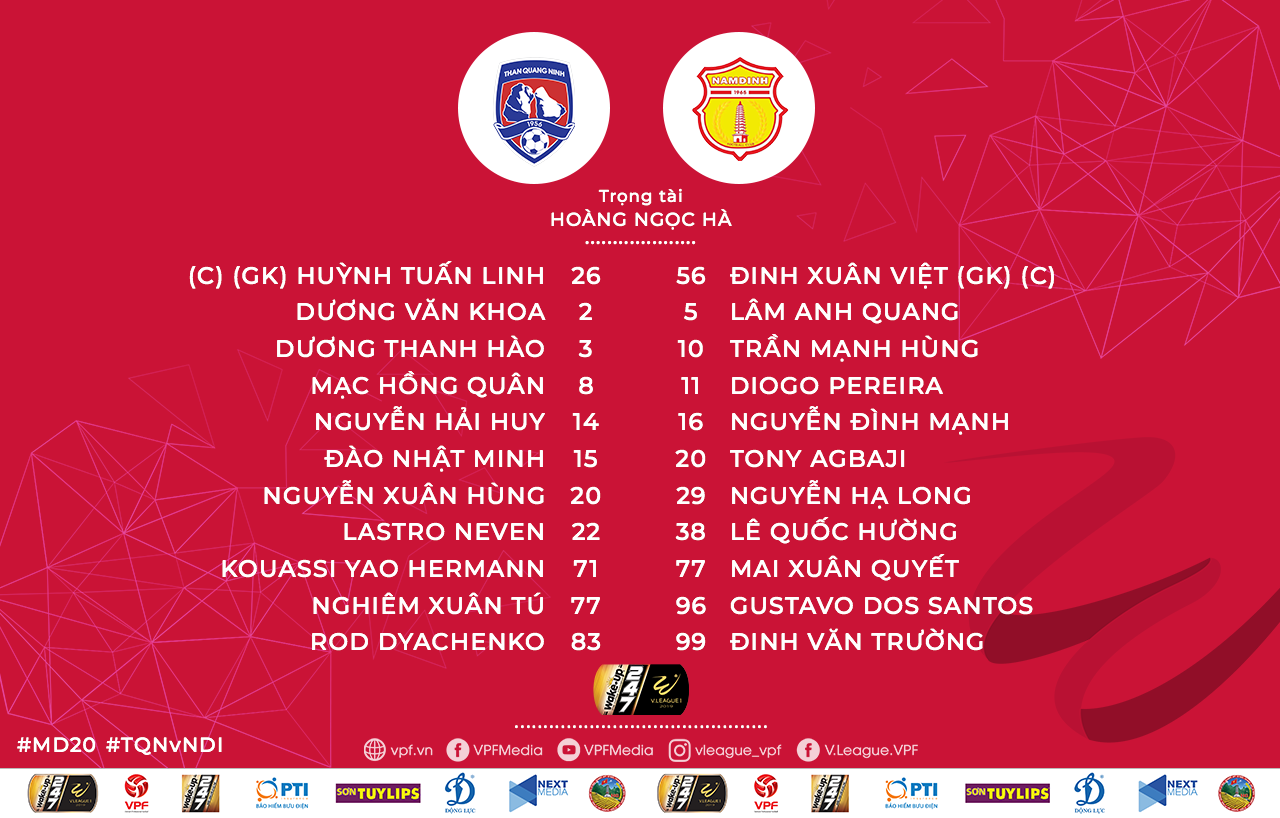 Trực tiếp Than Quảng Ninh vs Nam Định, vòng 20 vleague 2019, bxh vleague 2019, vleague 201