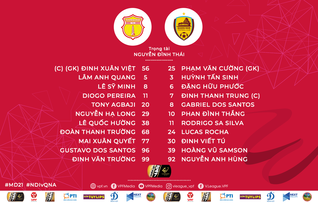 Trực tiếp Nam Định vs Quảng Nam, nhận định nam định vs quảng nam, quảng nam vs nam định, vleague 2019