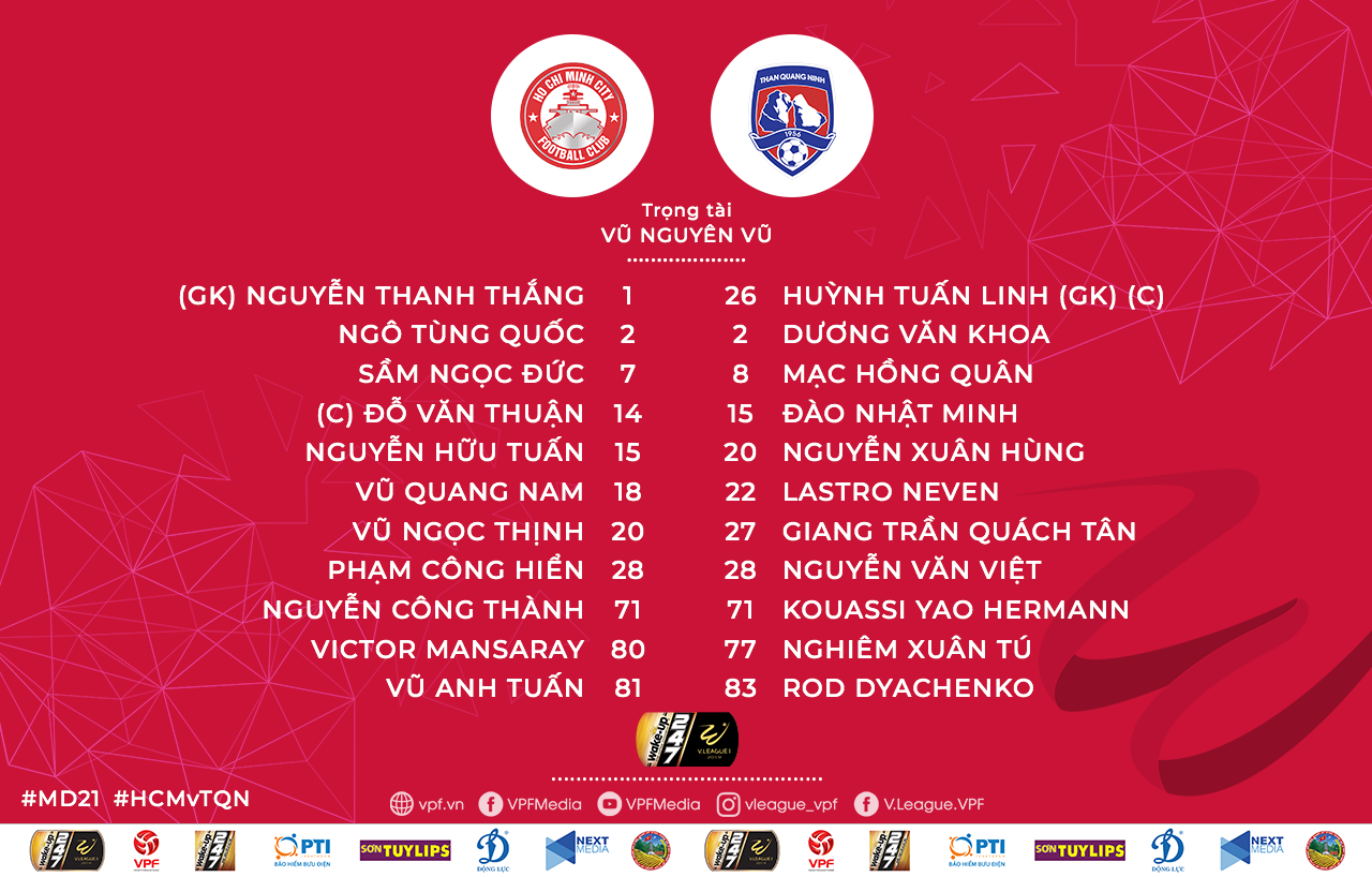 Trực tiếp TPHCM vs Than Quảng Ninh, trực tiếp tphcm vs quảng ninh, link xem trực tiếp tphcm vs than quảng ninh