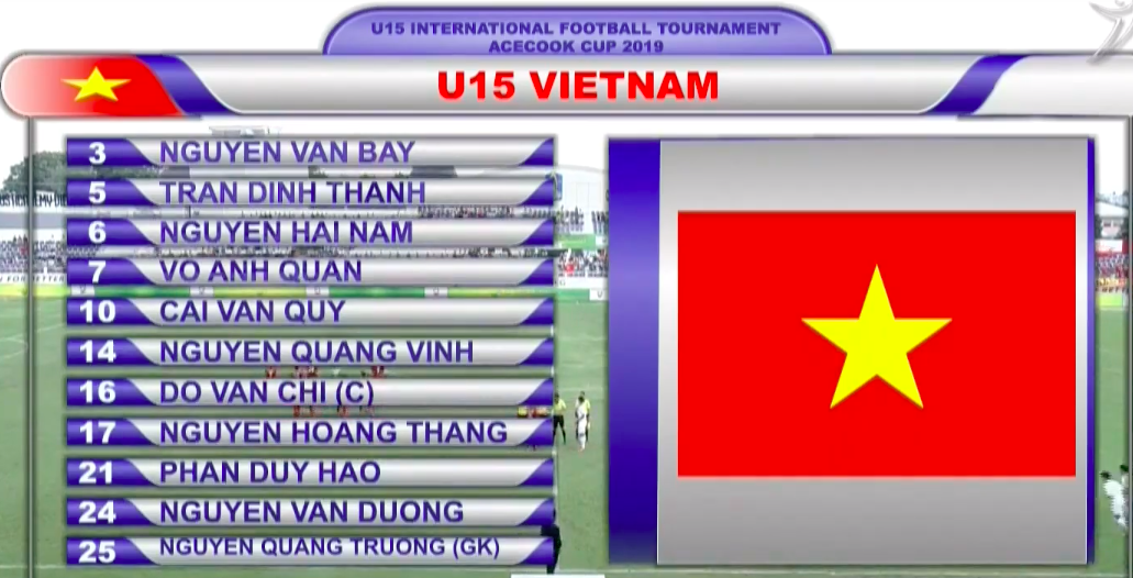 Trực tiếp U15 Việt Nam vs U15 Hàn Quốc, Cúp ACECOOK 2019, u15 quốc tế, trực tiếp u15 việt nam