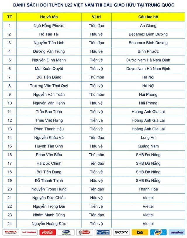 Lịch thi đấu giao hữu U22 Việt Nam vs U22 Trung Quốc, u22 việt nam vs u22 trung quốc, lịch thi đấu u22 việt nam