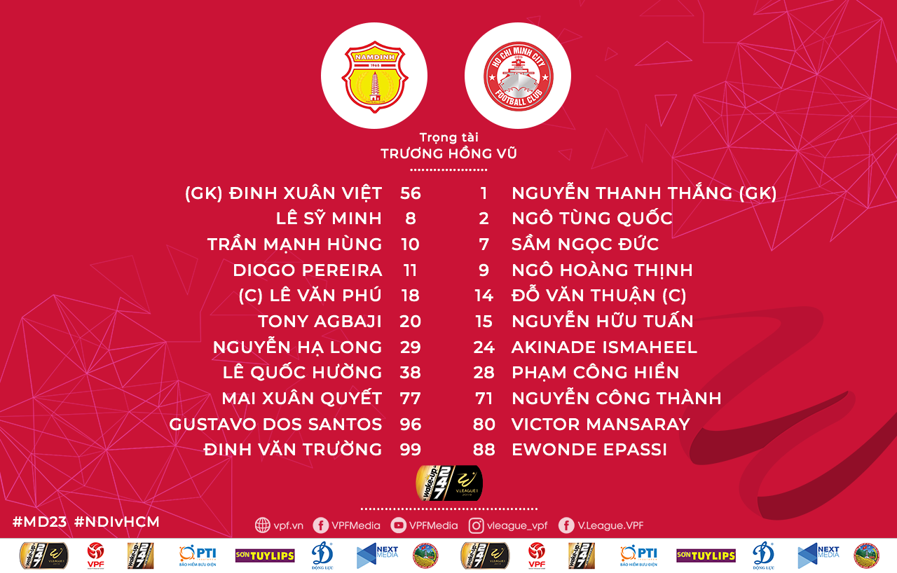 Trực tiếp Nam Định vs TPHCM, trực tiếp vòng 23 v-league 2019, nam định vs tphcm, trực tiếp tphcm vs nam định, trực tiếp nam định