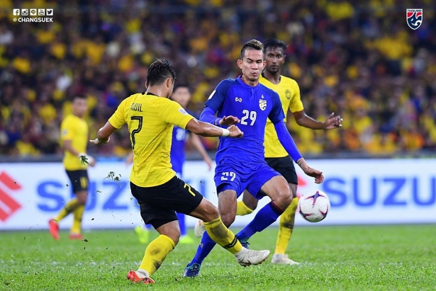 Malaysia vs Thái Lan, vòng loại world cup 2022, bảng g vl wc 2022, thái lan vs malaysia