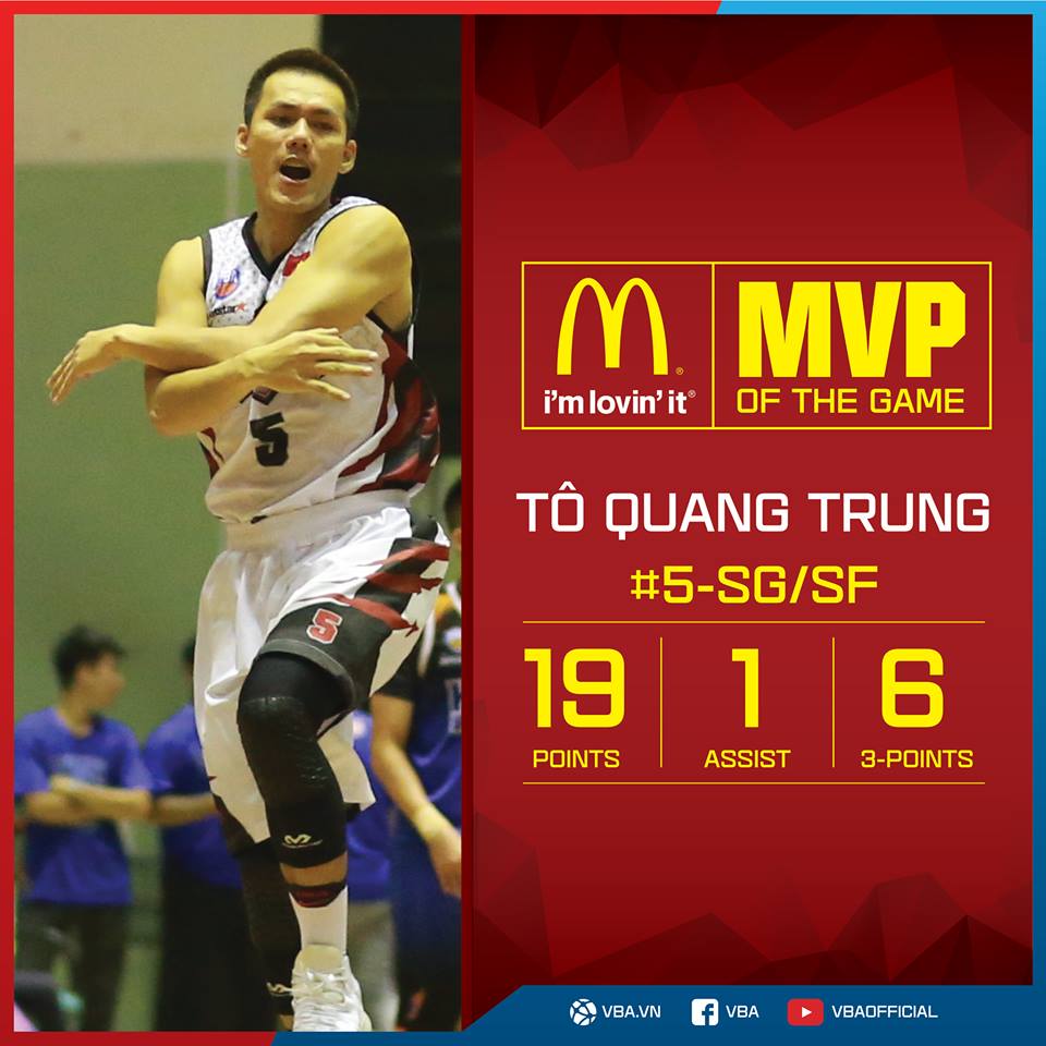 Tô Quang Trung có một ngày thi đấu xuất sắc và giành danh hiệu MVP