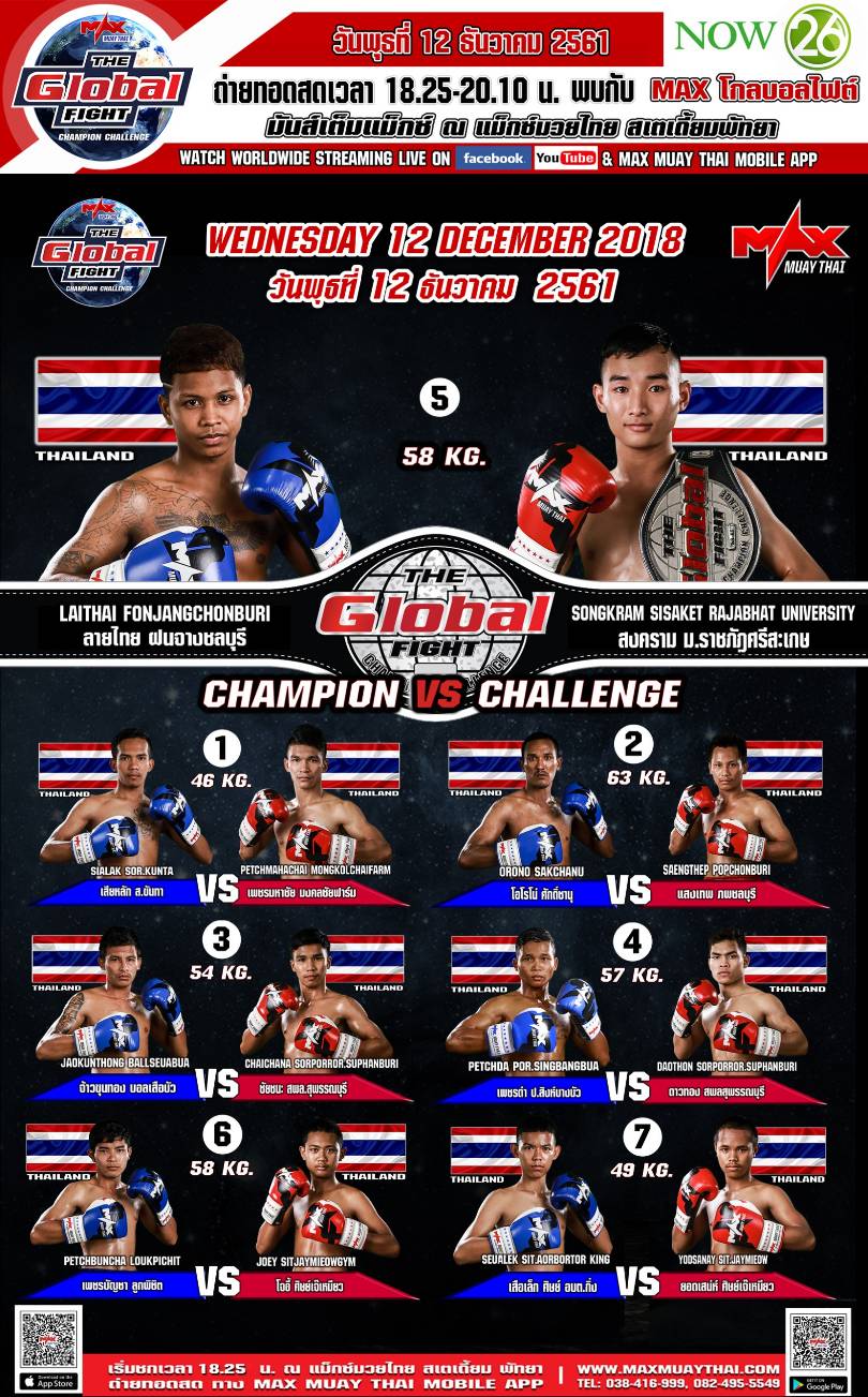 trực tiếp muay thái, max muay thái, 