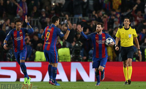 Kết quả Barca 6-1 PSG, tỉ số Barca 6-1 PSG, Barca bị loại khỏi cúp c1, psg vào tứ kết cúp c1, Messi, Suarez, Cavani