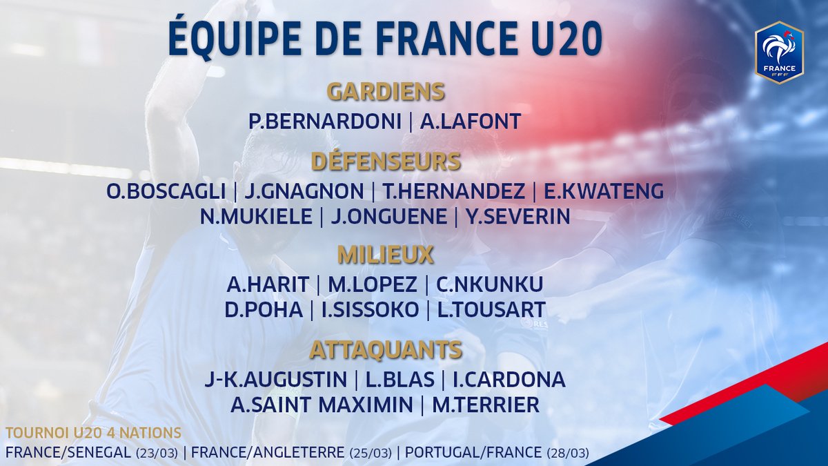 U20 Pháp, U20 Pháp triệu tập, U20 World Cup 2017, Augustin, Lafont