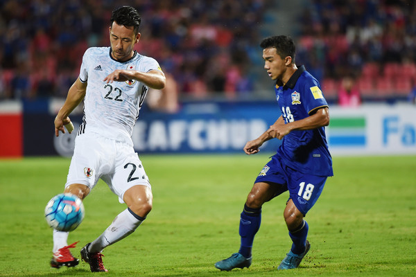 Messi Thái, Chanathip Songkrasin, Muangthong United, AFC Champions League, Thái Lan