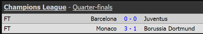 kết quả bóng đá, kết quả bóng đá cúp c1, kết quả tứ kết cúp c1, kết quả barca 0-0 juventus, kết quả monaco 3-1 dortmund