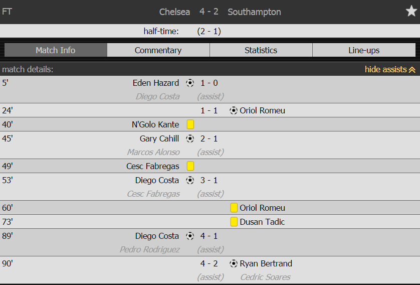 kết quả ngoại hạng anh, Burnley 0-2 MU, ket qua Burnley 0-2 MU, ket qua vong 34 nha, ket qua bong da