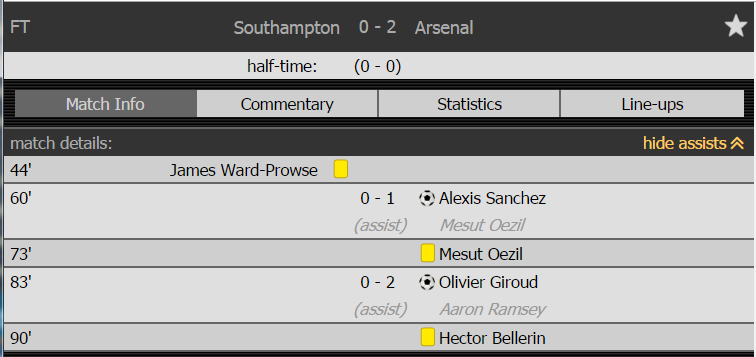 Kết quả bóng đá, BXH ngoai hang Anh, BXH bóng đá, Southampton 0-2 Arsenal, ket qua bong da hom nay, bxh ngoai hang anh