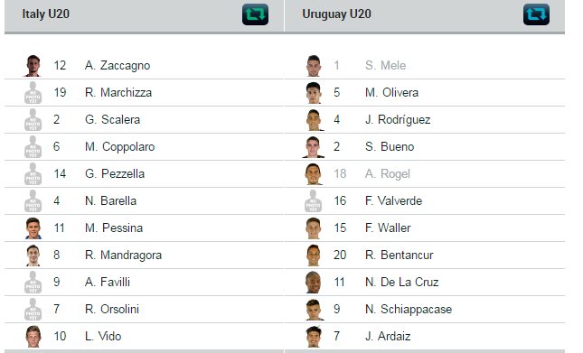U20 U20 Italia vs U20 Uruguay, trực tiếp U20 U20 Italia vs U20 Uruguay, trực tiếp u20 world cup, trực tiếp bóng đá, kết quả bóng đá