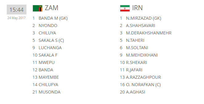 U20 Iran vs U20 Zambia, trực tiếp U20 Iran vs U20 Zambia, xem trực tiếp U20 Iran vs U20 Zambia, U20 World Cup 2017, kết quả u20 world cup