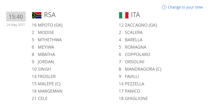 U20 Italia vs U20 Nam Phi, trực tiếp U20 Italia vs U20 Nam Phi, xem trực tiếp U20 Italia vs U20 Nam Phi, U20 World Cup, U20 Italia, U20 Nam Phi, ket qua u20 world cup