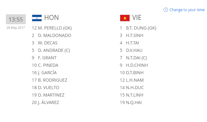 U20 Việt Nam vs U20 Honduras, doi hinh ra san U20 Việt Nam vs U20 Honduras, nhan dinh U20 Việt Nam vs U20 Honduras, ket qua U20 Việt Nam vs U20 Honduras
