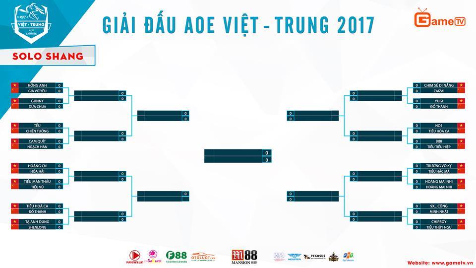 AOE Việt Trung 2017, boc tham AOE Việt Trung 2017, ket qua boc tham AOE Việt Trung 2017, lich thi dau AOE Việt Trung 2017