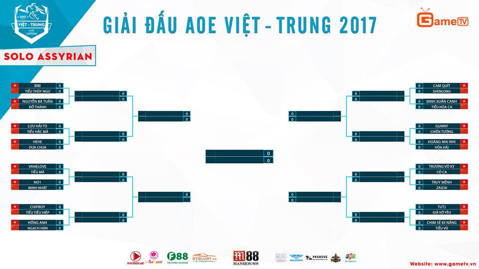 AOE Việt Trung 2017, Chim Sẻ Đi Nắng, lich thi dau AOE Việt Trung 2017, ket qua AOE Việt Trung 2017