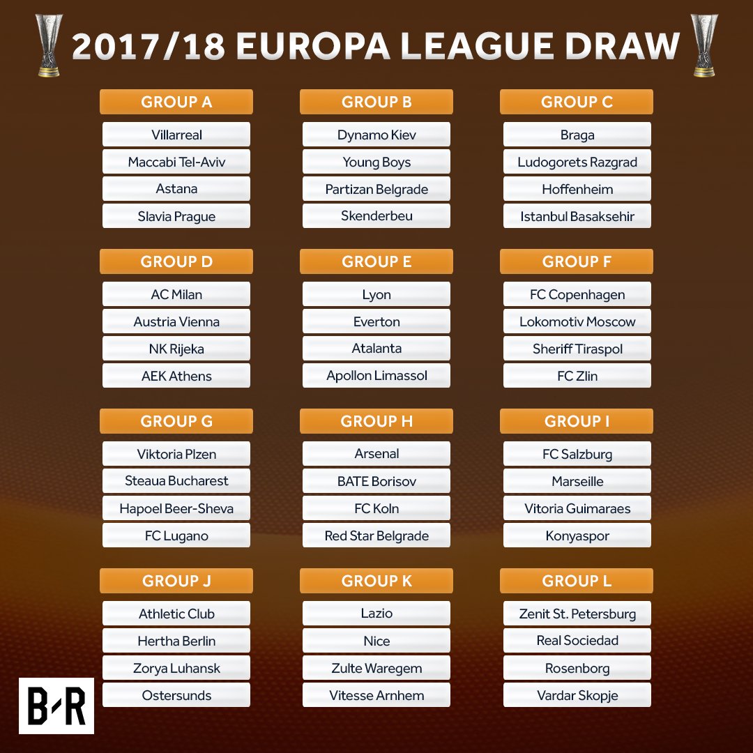 arsenal, europa league, boc tham europa league