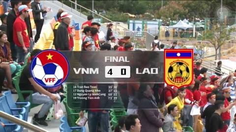 U19 Việt Nam vs U19 Lào, U19 Việt Nam vs U19 Lào, trực tiếp U19 Việt Nam vs U19 Lào, xem trực tiếp U19 Việt Nam vs U19 Lào