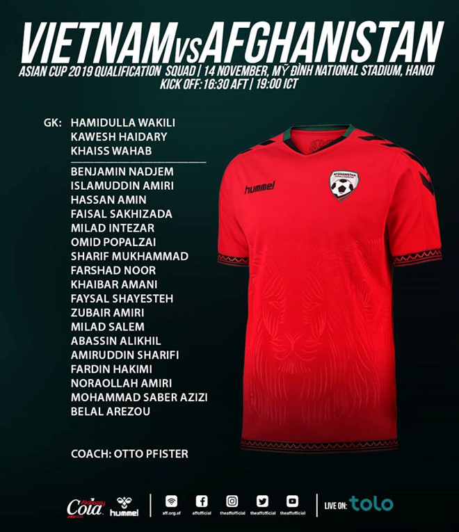viet nam vs afghanistan, asian cup viet nam vs afghanistan, vong loai asian cup 2019