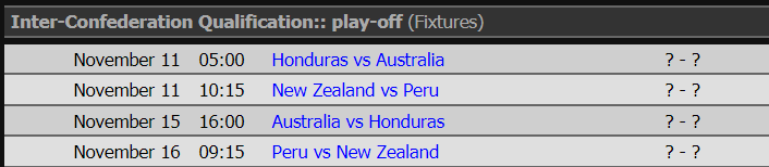 play-off world cup 2018, honduras vs australia, thuy dien vs italia, lich thi dau play-off world cup 2018, ket qua play-off world cup 2018