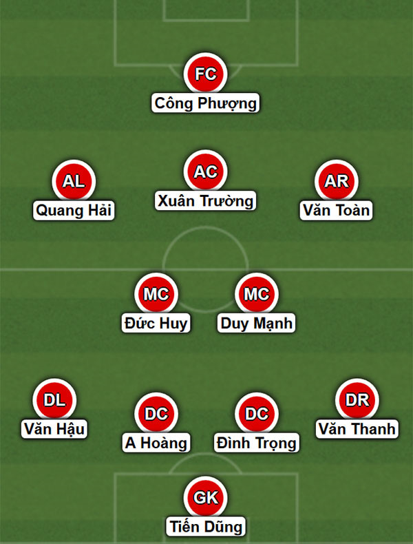 U23 Việt Nam vs U23 Thái Lan, doi hinh ra san U23 Việt Nam vs U23 Thái Lan, ket qua U23 Việt Nam vs U23 Thái Lan, truc tiep U23 Việt Nam vs U23 Thái Lan